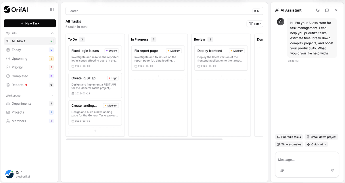 Dashboard preview